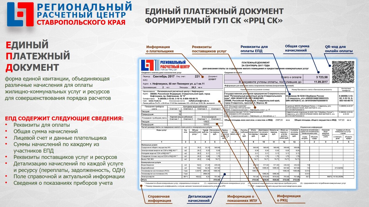 Получить епд. Оплата за квартиру. Оплата услуг жкх инфографика. Епд. Единый платёжный документ г москвы.