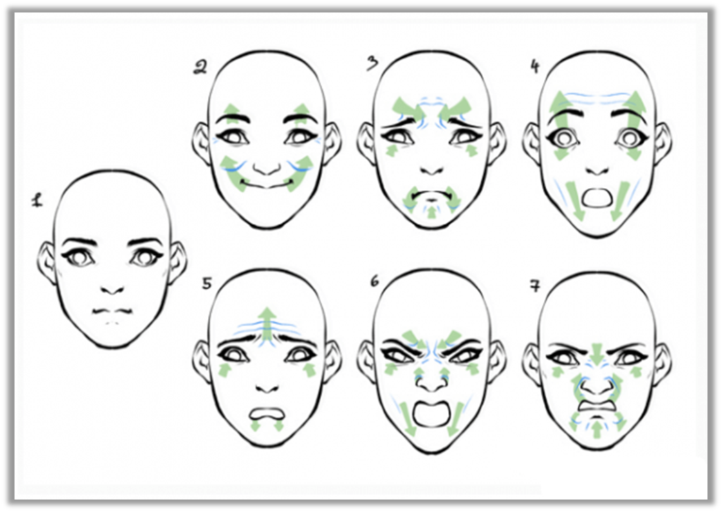 Выражение лица как рисовать