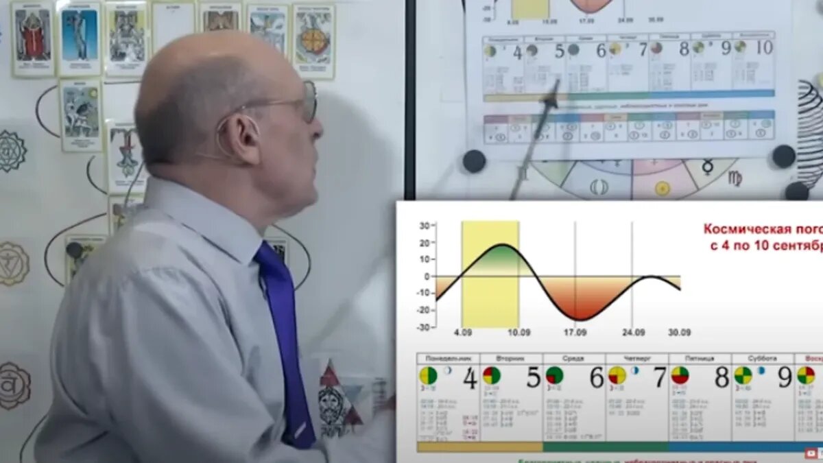 Астролог Александр Зараев. Фото: Кадр из видео