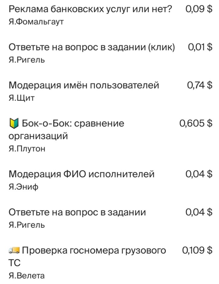 Небольшая часть тех заданий, которые попадаются мне наиболее часто