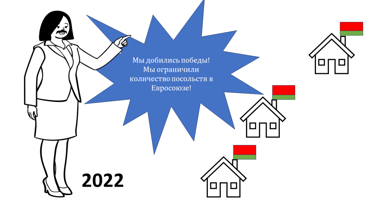 Начиная с 2020 года «демократические силы» «новой Беларуси» постоянно выступают за введение санкций против Республики Беларусь, прикрывая это борьбой с «режимом Лукашенко».-2