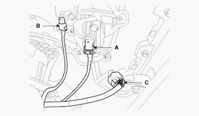 Отсоединение ПРАВОЙ противотуманной фары (A) и указателя поворота (B), переднего датчика (C)