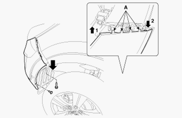 теперь можно снять саму облицовку.
Снятие переднего бампера, чтобы не повредить его о выступ (A)
