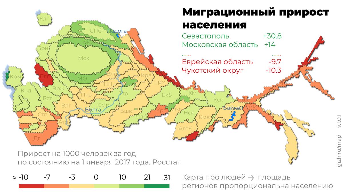 Внешняя миграция и внутренняя миграция. Миграционный прирост по регионам россии карта. Миграция населения. Миграция сельского населения. Международная миграция людей.