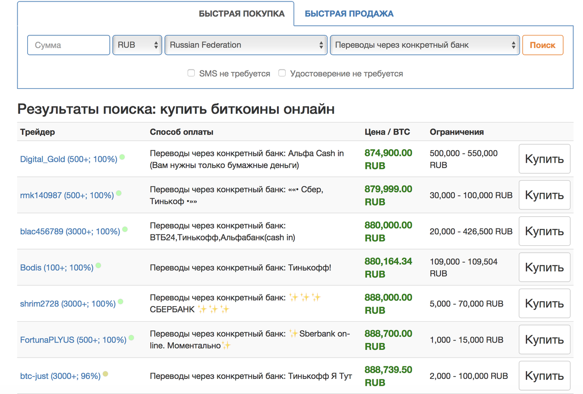 Выбор продавца на Localbitcoins