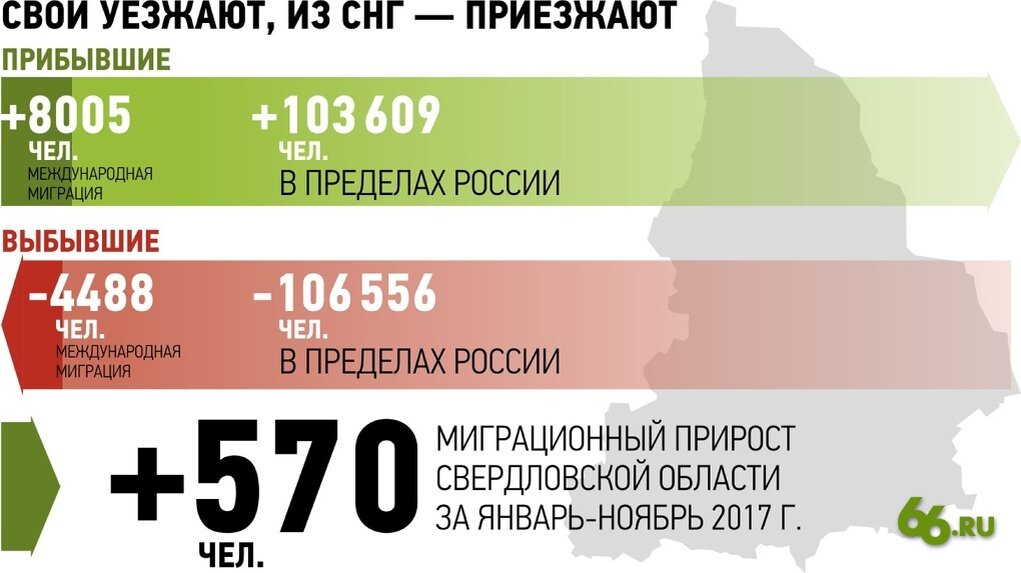 Фото: Сергей Логинов