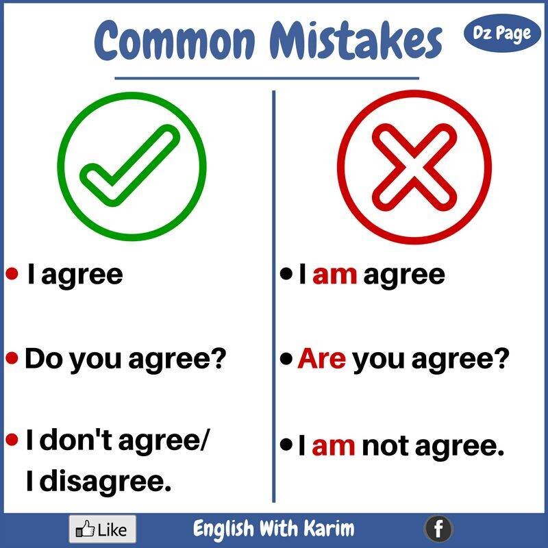 Agreement and disagreement. Are you agreed перевод. Are you agreed перевод. Ten доклад. Agree синонимы на английском.