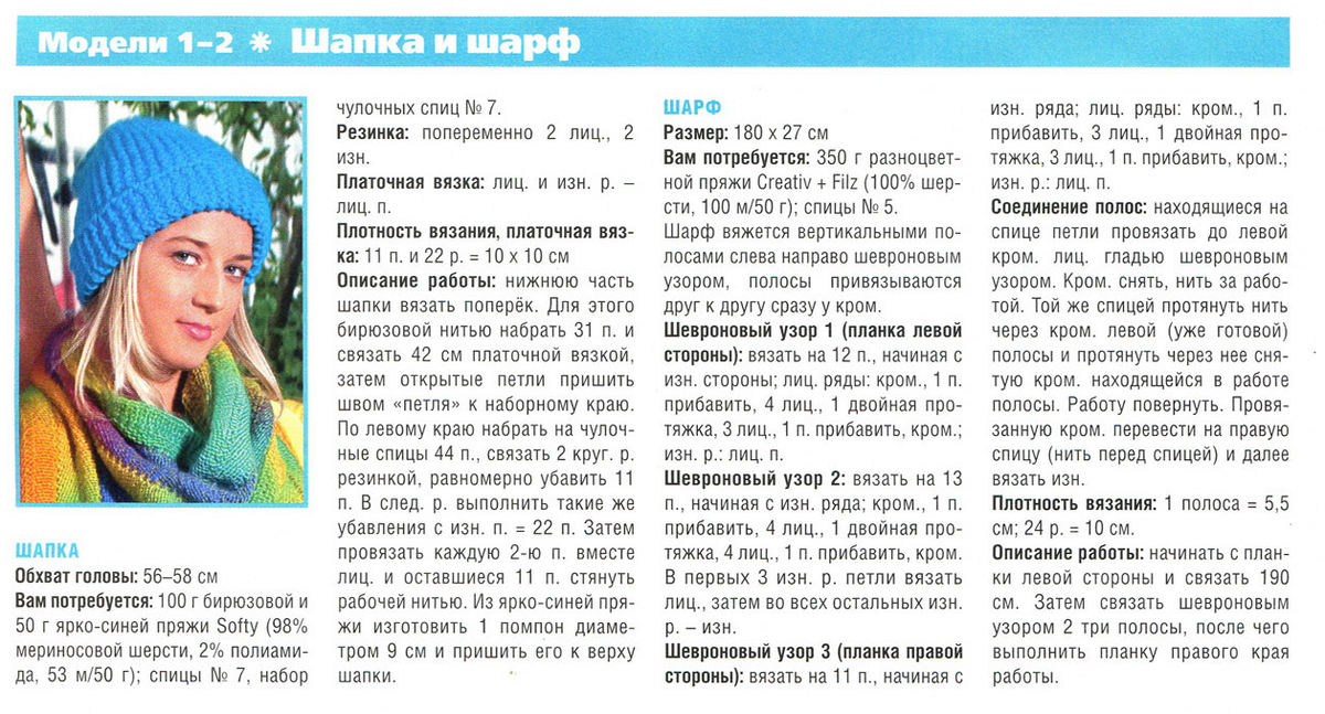 Вязаные шапки схемы описание бесплатно