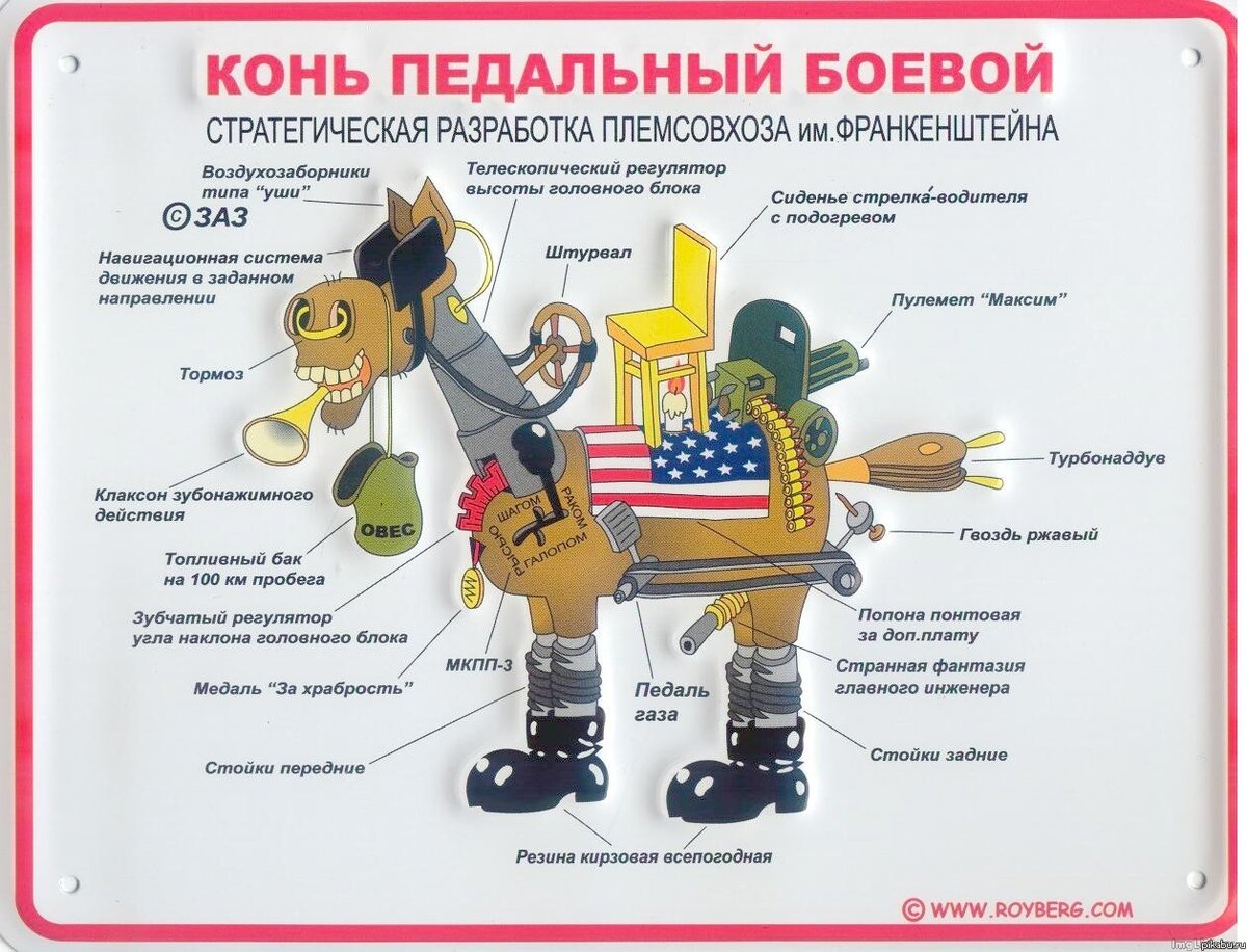 Конь педальный картинки