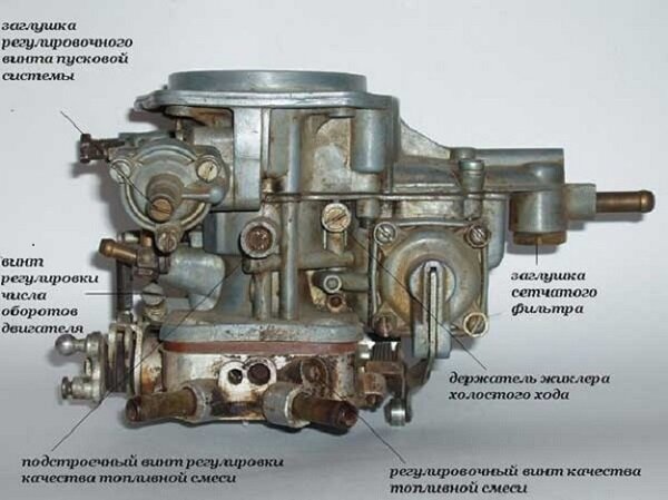 Карбюратор Ваз регулировка и настройка