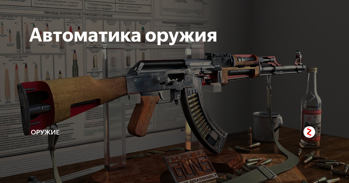 Автоматика оружия | Оружие | Дзен