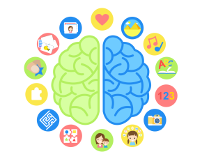 
Раннее развитие ребенка по методике Шичида. История создания методики Шичида.