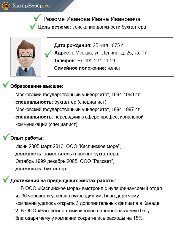 Как Правильно Составить Резюме В 2018 Году | HiterBober.Ru | Дзен