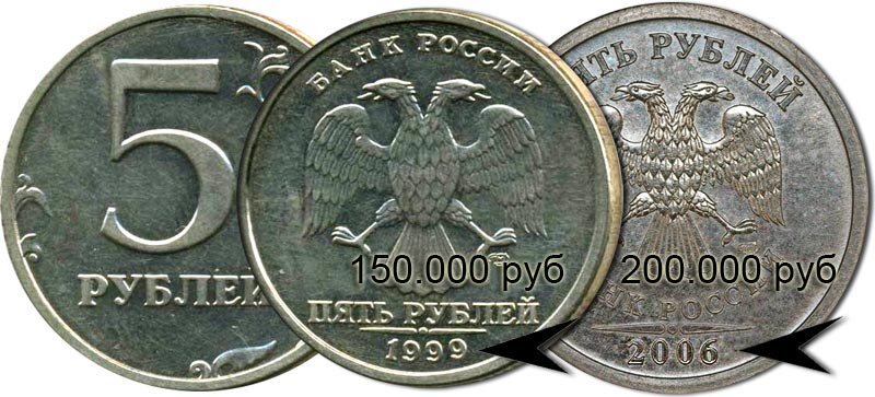 5 рублей 1999г, одна из редчайших монет современной России. Монета номиналом 5 рублей массово выпускалась с 1997 по 1998гг., и выпускалось на столько массово, что из тиража хватило до следующего массового выпуска в 2008г. Однако на крупных мировых аукционах переодически сверкают «пятирублевки» 1999г. Выпуска, одна из таких монет была взята у нумизмата на экспертизу, и там Эксперты признали подленность данного экземпляра. Так же был зафиксирован случай, как некий мужчина получил данный трофей на сдачу в автобусе. Как пять рублей 1999г. Попали в обиход не известно, ведь сам центробанк утверждает, что монета номиналои в 5 рублей массово не выпускалась с 1998 по 2008гг, за исключением юбилейных выпусков 2002-2003гг. Так что проверьте свои копилки, возможно именно там спрятан данный клад. На нынешний момент, стоимость такого экземпляра равняется примерно 150-200тр.