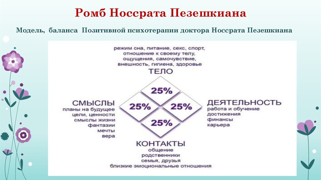 5 эротических снов и фантазий. Психолог объясняет их реальное значение