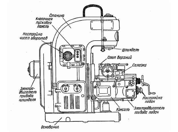 
Фото взято из открытых источников