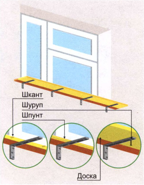 Как быстро удлинить подоконник своими руками?