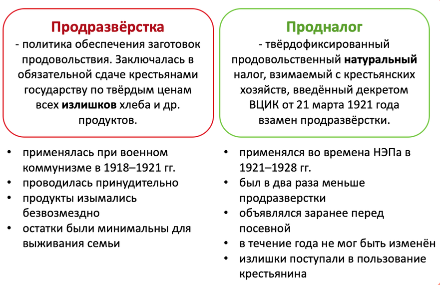 Продналог это в истории. Продразвёрстка и продналог различия. Отличие продналога от продразверстки. Сравнительная таблица продразверстки и продналога. В чем различие между продразверсткой и продналогом.