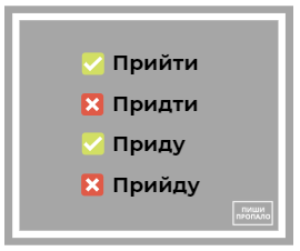 Приду прийду. Я прийду или приду. Хочу прийти или придти. Хочу придти или прийти как пишется. К нам прийти или придти