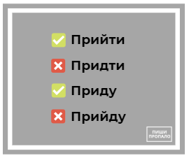 Как правильно прейти или прийти