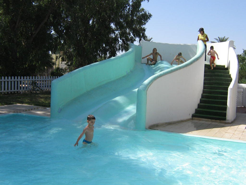 Отели Анапы ультра все включено с бассейном | отдых ultra all inclusive, цены 