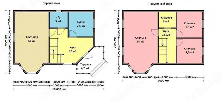Рисунок 2. Планировка дома Всеволожск Д-7