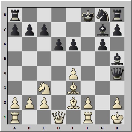 Чёрные начинают и выигрывают