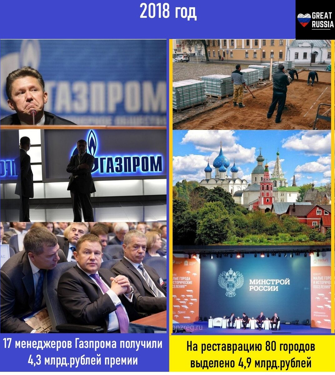 Справедливость по-газпромовски.