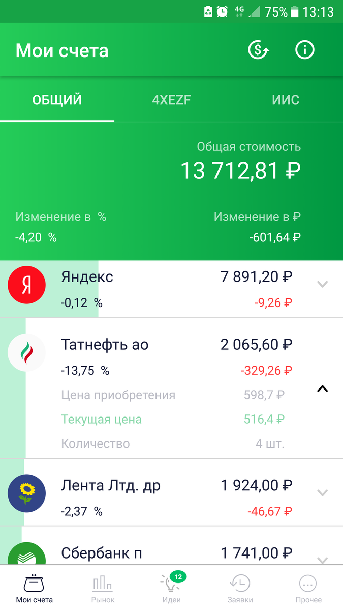 -2