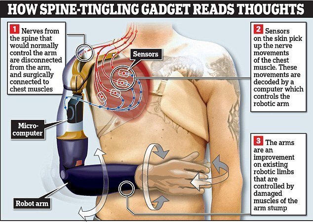 Источник: apparat.cc