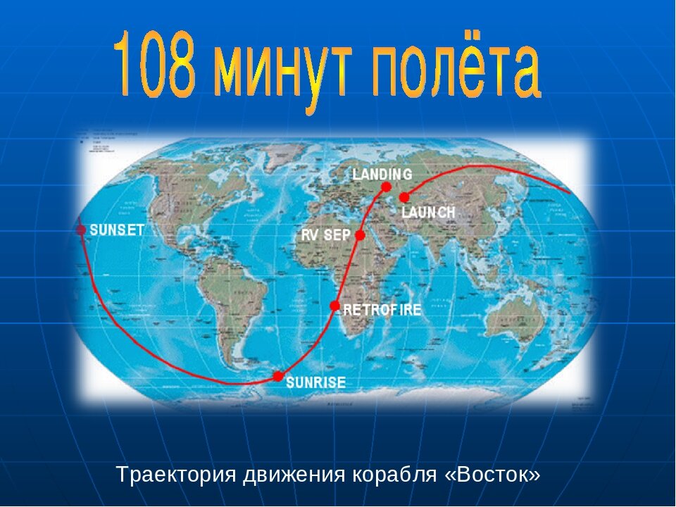 Вот так за 108 минут был совершен один оборот вокруг земного шара.