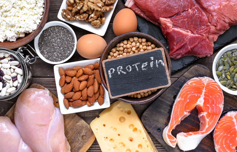 Продукты must have