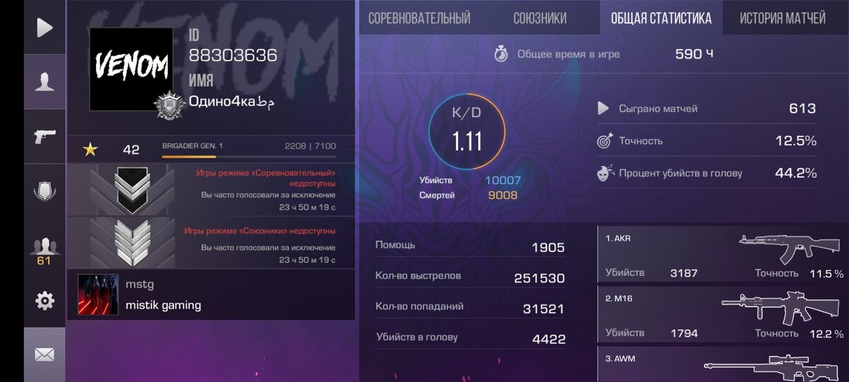 Мой профиль