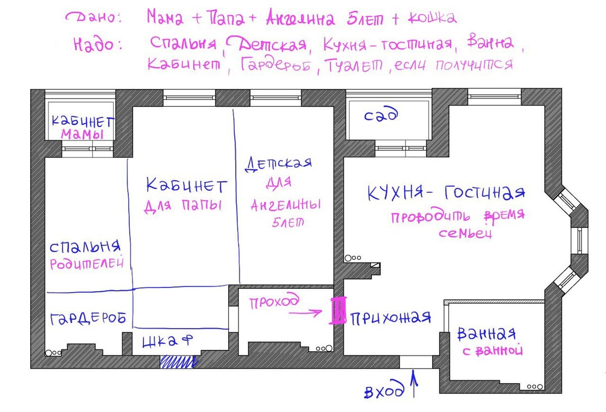 Сколько нужно комнат. Дом баня планировка.