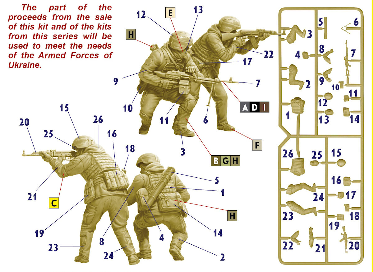 Когда Звезда наконец-то даст патриотически ответ ICM, MasterBox!? Новинки от Tamiya, DAS WERK и другие новости моделизма.