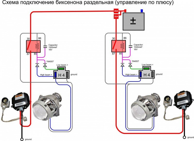 Установка ксенона в Самаре