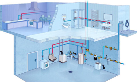 Устройство системы отопления и водоснабжения частного дома: схемы и материалы