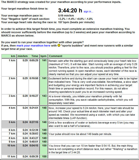 Marco Marathon Calculator выдает подробную раскладку