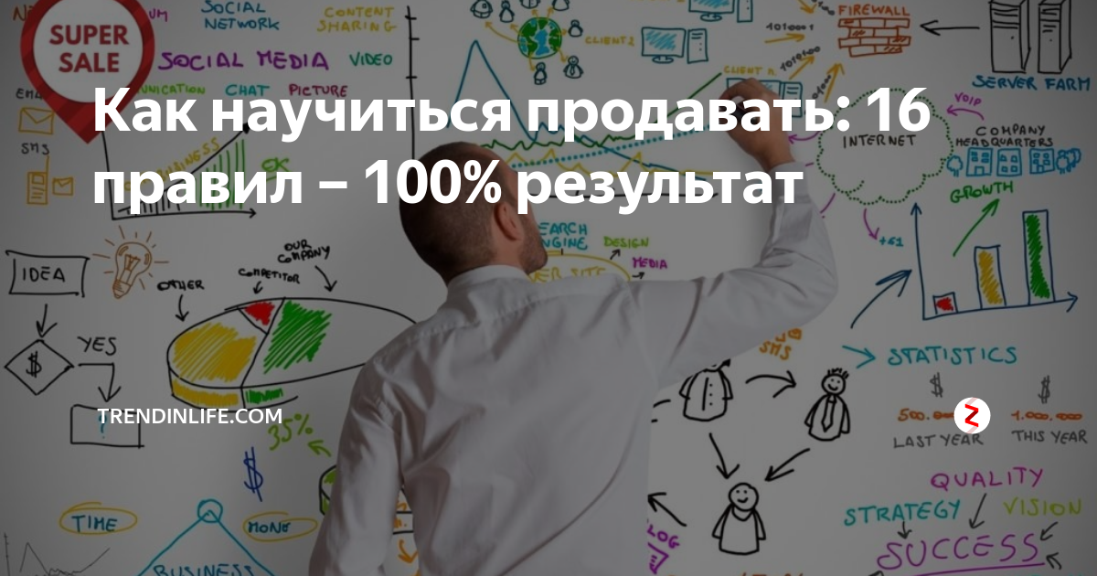 Как научиться продавать мебель