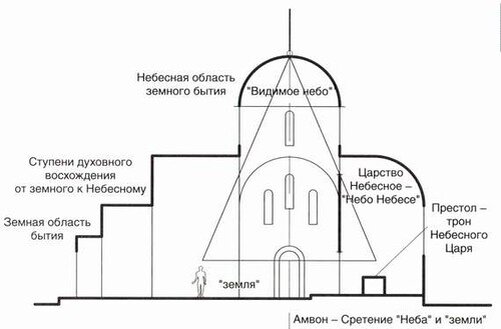 Запрет не только для женщин