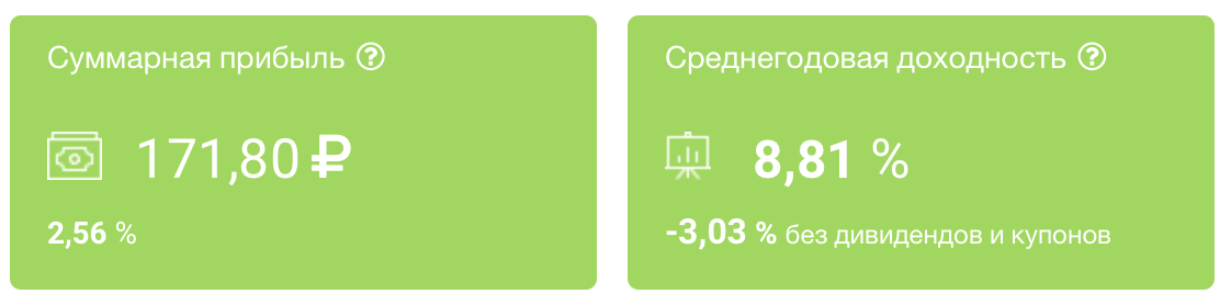Текущее состояние портфеля облигаций