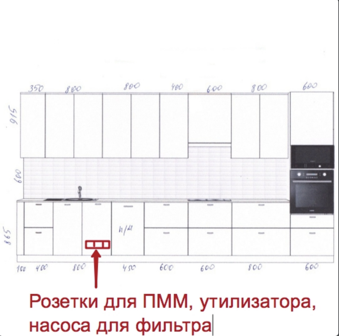 Простыми словами о розетках на кухне: где и как я их размещаю (от эксперта  по кухням) | Кухмастер | Дзен