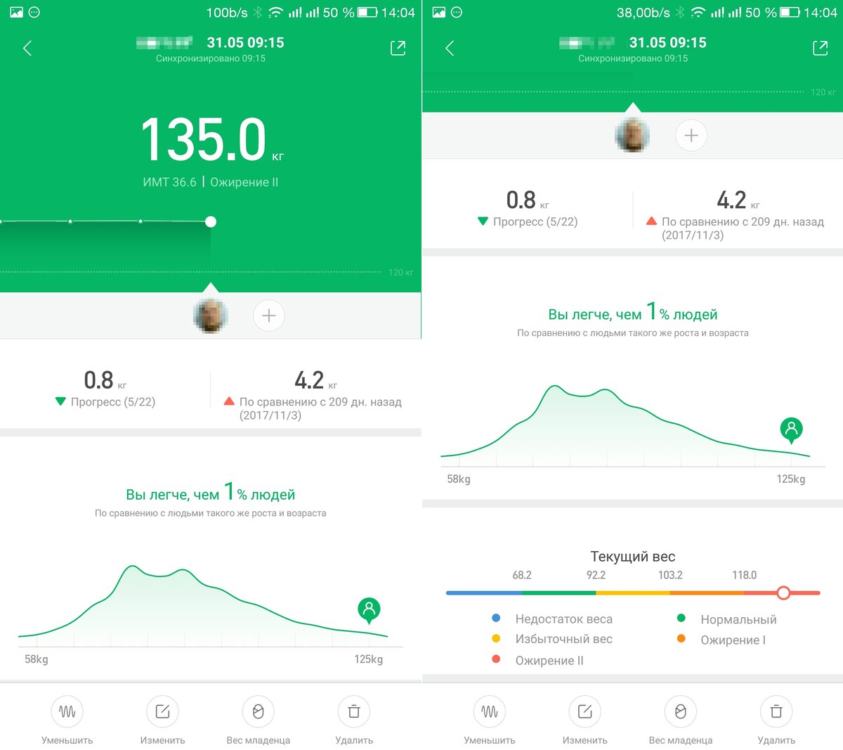 Основные характеристики Xiaomi Composition Scale: