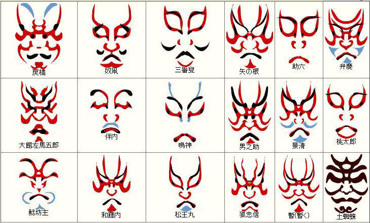 Нет, это не новая трэш-метал группа, а кумадори (из 8mada.at.webry.info) 