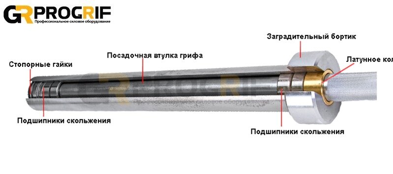 Flash fa mini plus схема