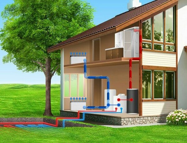Используем тепло земли для отопления дома