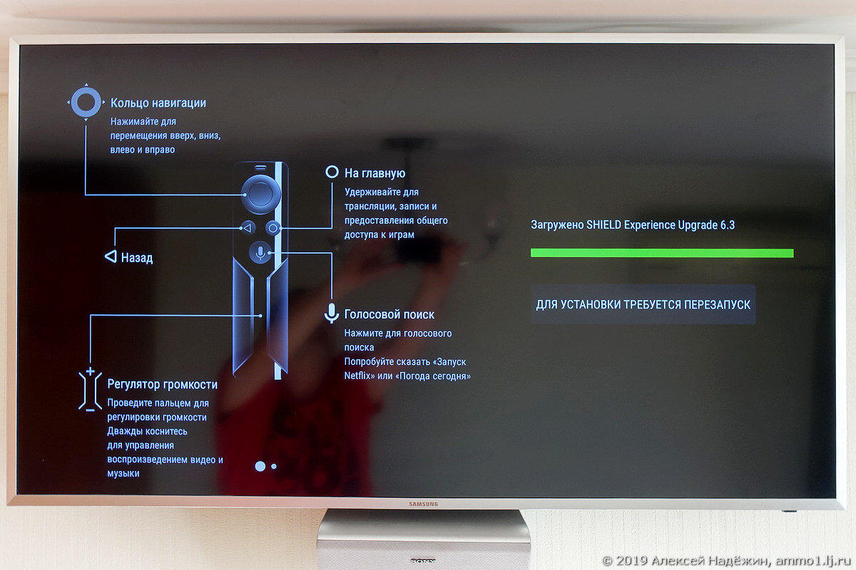 Король ТВ-приставок - NVIDIA Shield TV | Алексей Надёжин о технике и не  только | Дзен