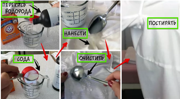 Выводим пятна пота с рубашки