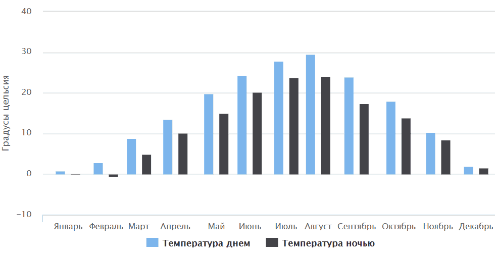 Как в Китае лечат людей (мифы о бесплатной медицине)