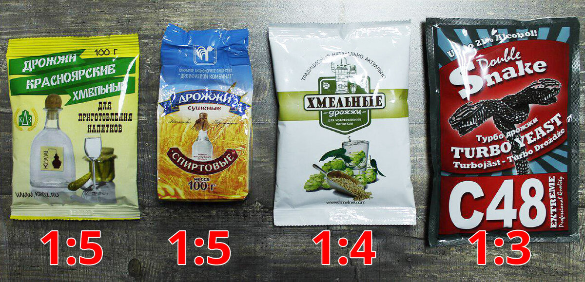  Чтобы брага забродила как надо, а дрожжи переработали сахар, необходимо подобрать правильное соотношение воды и сахара, если мы говорим про сахарные браги. В кругах самогонщиков это соотношение называют гидромодулем. 
Подбор гидромодуля для браги важен. Если его нарушить, брага с большой вероятностью прокиснет и будет непригодна для перегонки. А вы впустую потратите время и ресурсы.